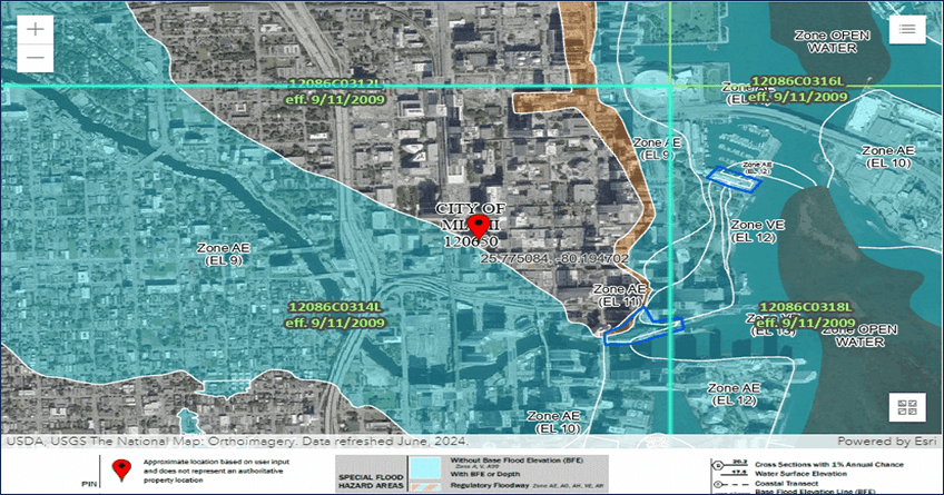 Flood-Insurance-Why-Everyone-Needs-It
