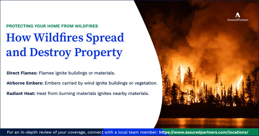 How-to-Better-Protect-and-Prepare-Your-Home-from-Wildfires