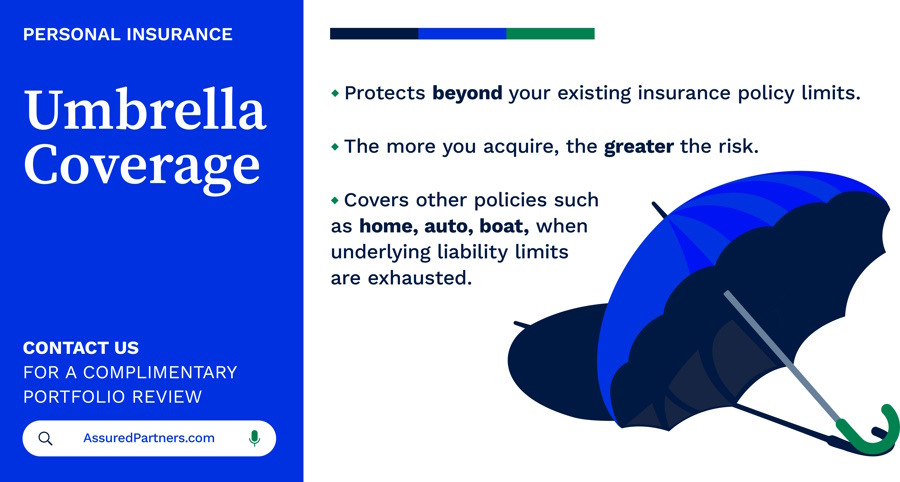 Personal Umbrella Insurance