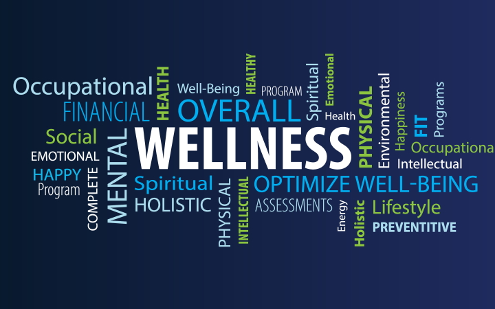 fiancial wellness detail